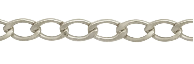 Sophia SS, Elite Chain