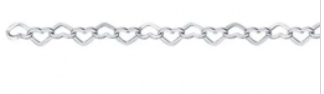 Ella, SS, Elite Chain