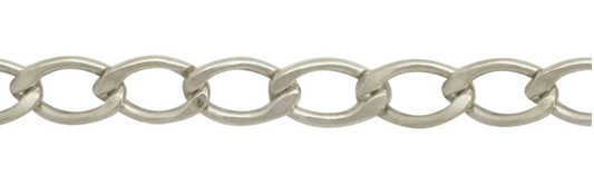 Sophia SS, Elite Chain